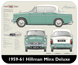 Hillman Minx IIIA Deluxe 1959-61 Place Mat, Small